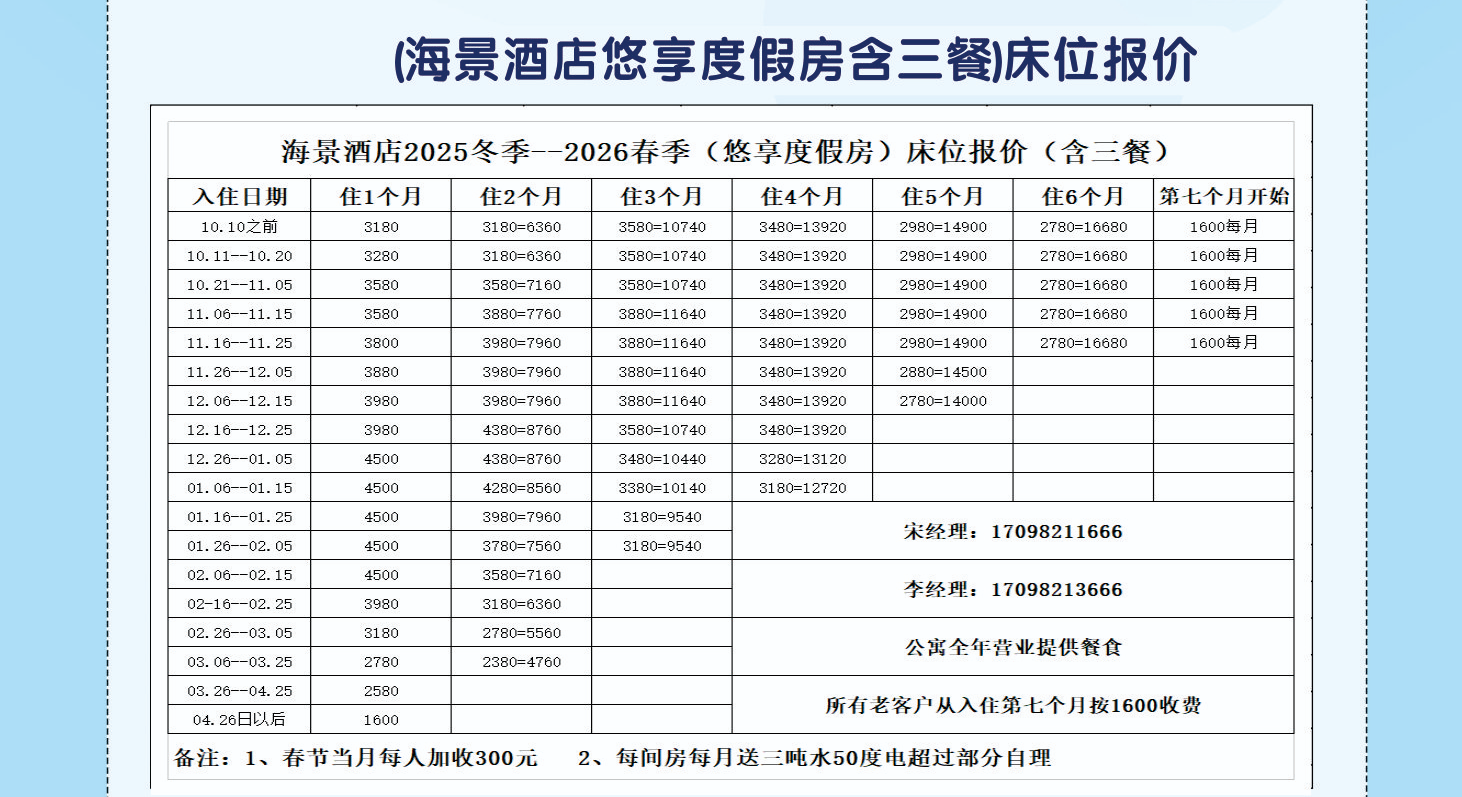 2025冬-2026春海景酒店悠享度假房价格（包吃）