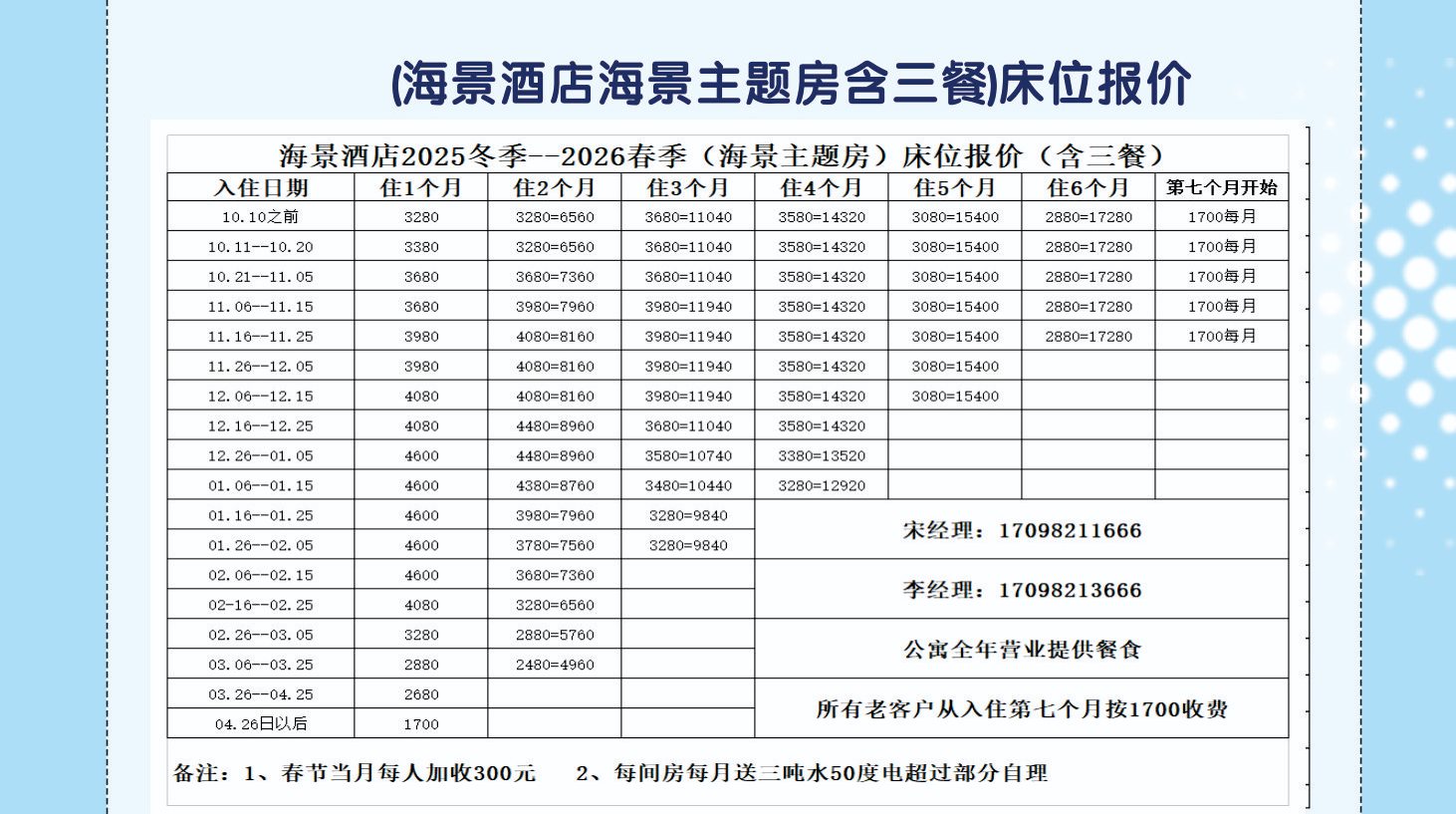 2025冬-2026春海景酒店海景主题房价格（包吃）