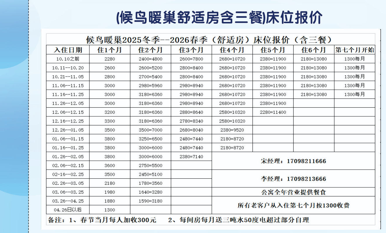 2025冬季-2026春季（一号楼候鸟暖巢舒适房含三餐）床位价格